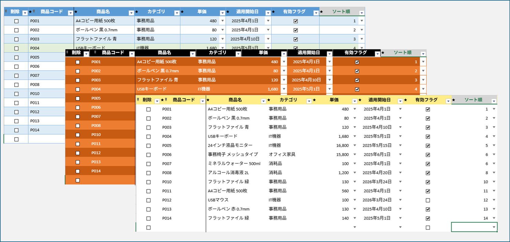 書式設定と表スタイル 2